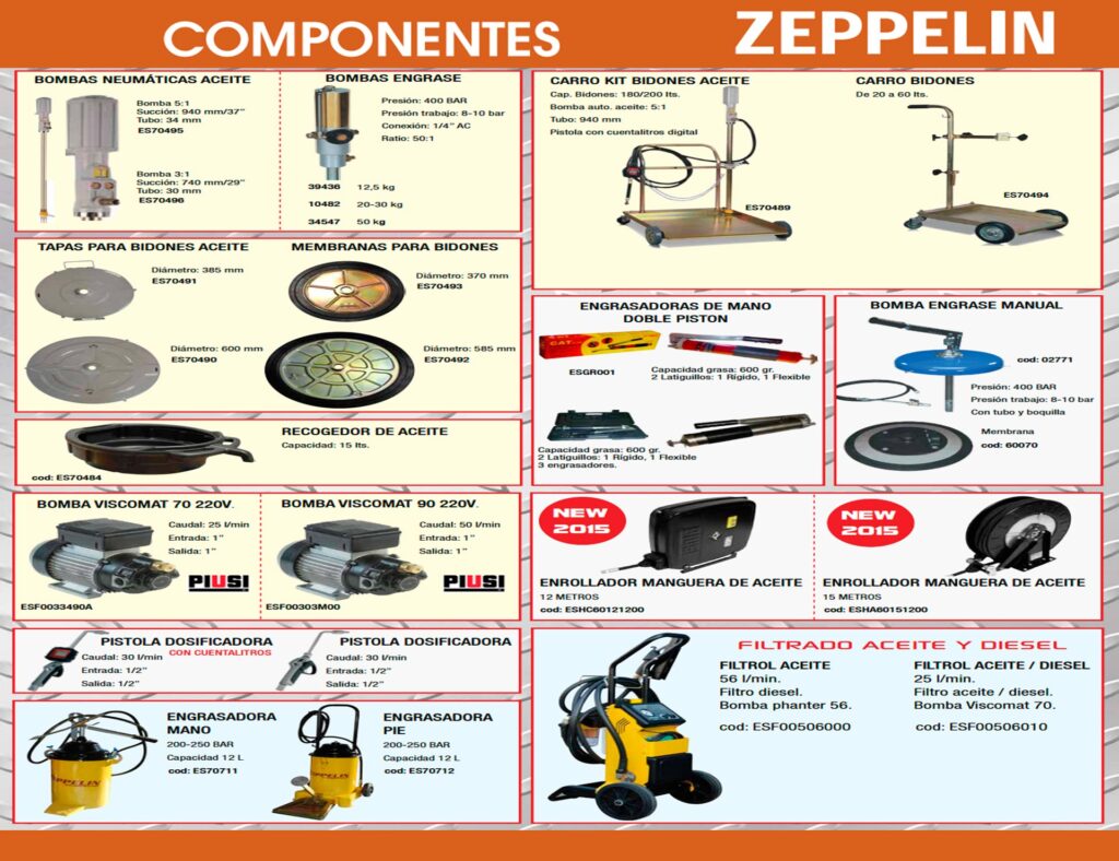 componentes_zeppelin.1920-png