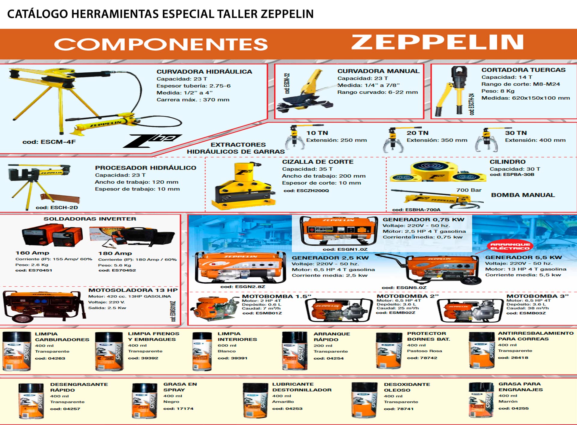 componentes-zeppelin-2-1920
